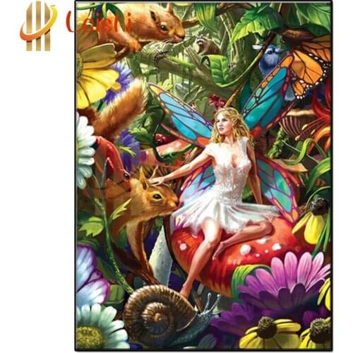 HJHUAN Paintings By Numbers