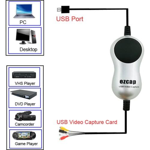 Ezcap USB2.0 HD Video Capture TV DVD VHS DVR Adapter Recorder Grabber Converter Analog Video Audio to Digital for Windows 10 8 7