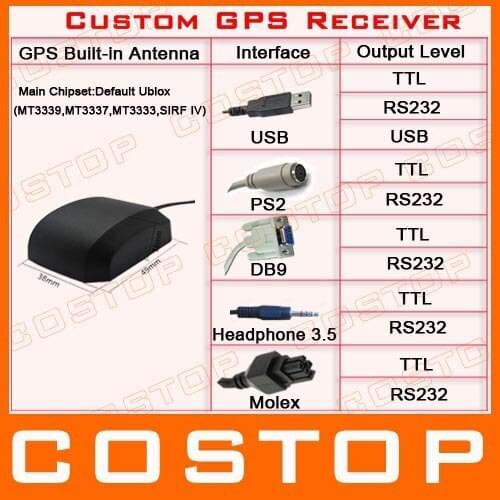 Customized GPS Receiver Module with Antenna G6010 Interface USB PS2 DB9 MOLEX Headphone 3.5 Output Level USB TTL RS232