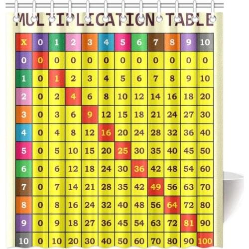 Aplysia Mathematics Classroom Shower Curtain Multiplication Table Education Learning Fabric Bathroom Shower Curtains Home Decor