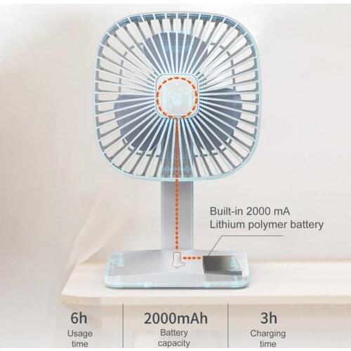 Portable USB Fan 3-Speed Adjustable ABS Quiet Operation Strong Wind USB Desktop Fan Home