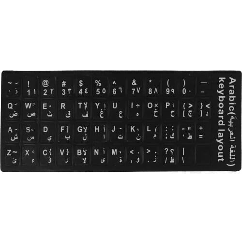 EFİKSBİLİSİM Keyboard Covers