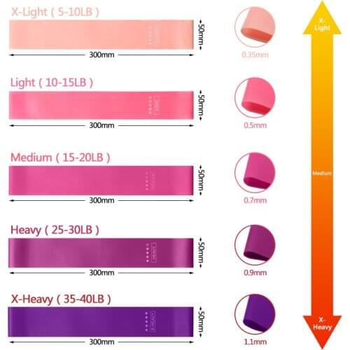 Training Fitness Bands Elastic Bands For Fitness Resistance Gum Set Expander For Yoga Workout Crossfit Training Equipment