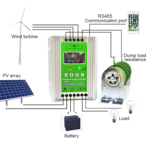 12V24V48V Solar and Wind Hybrid MPPT Charge Controller Connect with 500W 600W Solar Panels 300W 500W Wind Turbine with Dumpload