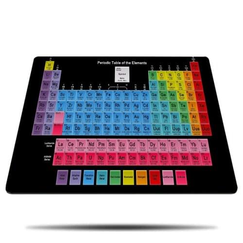 Desk Mat Computer Mouse Pad Company Periodic Table of Elements and Office Gamer Long Laptops Gaming Accessories Extended Game Xl