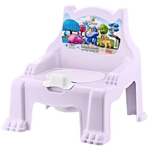 Mouth Lid Foursquare Seat Potty