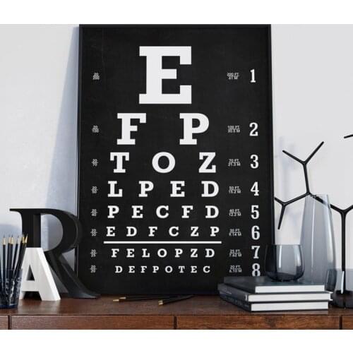Snellen Eye Chart Canvas Painting Wall Pictures Eye Doctor Gifts Vintage Optometry Eye Chart Art Prints Eye Clinic Decor