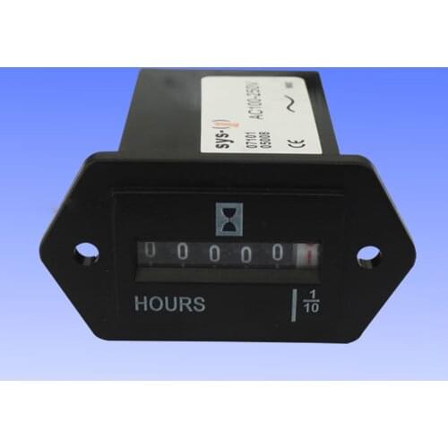 Meterk Counters