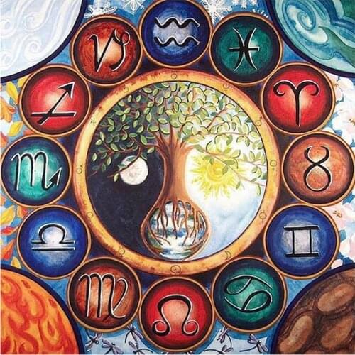 Twelve Constellations Diamond Painting Round Full Drill Nouveaute DIY Needlework Mosaic Embroidery 5D Cross Stitch Picture