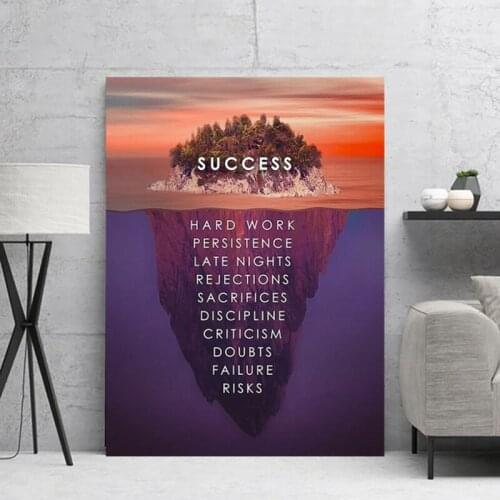 Modern Home Decoration Elements of Success Paintings On The Wall 1 Pieces Letter Pictures Art Canvas Poster For Study Bedside