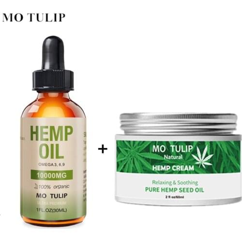 MO TULIP Skin Care Products