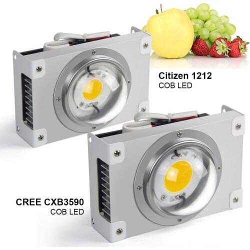 Canagrow Goods For Sports And Recreation
