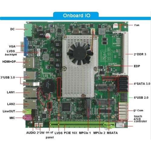 I5 CPU Mini ITX industrial Motherboard 6xCOM/ 1xDP/1xHDMI Rich Digital IOs (PCM5-QM77)