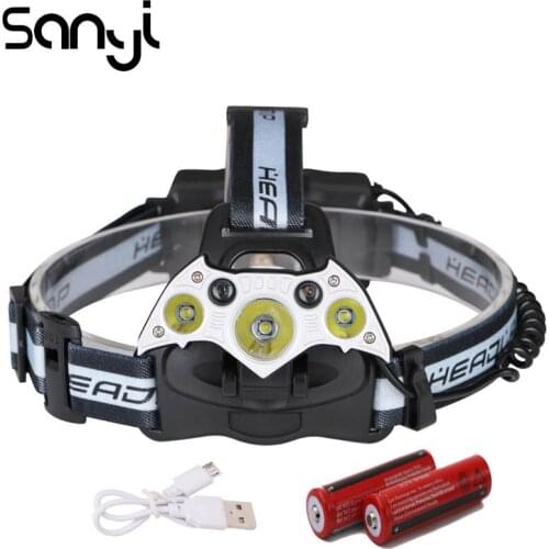 Sanyi LED Headlamps