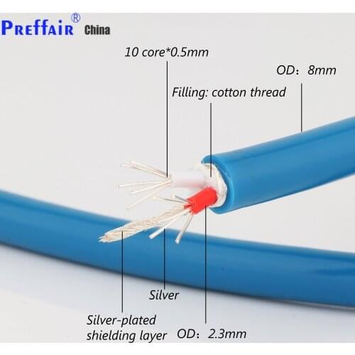 Preffair X405 2 core High Quality Silver Plated Interconnect Audio Cable Bulk Cable Hifi DIY Interconnect Cable Wire Audiophile