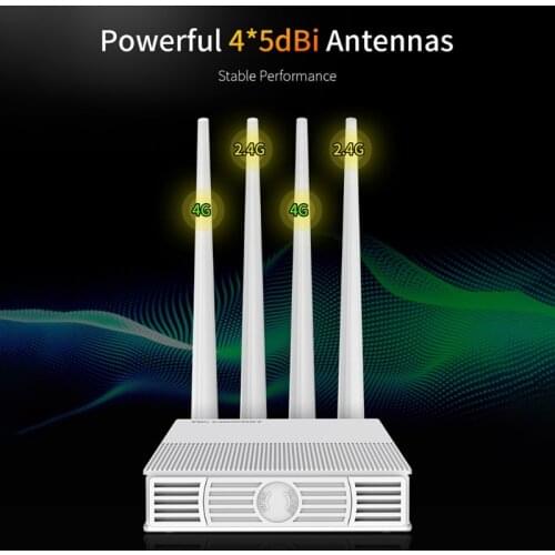 COMFAST E3 4G LTE 2.4GHz WiFi Router 4 Antennas SIM Card WAN LAN Wireless Coverage Network Extender US Plug