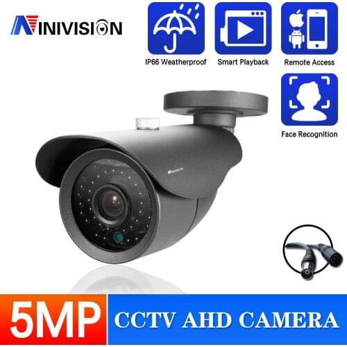NINIVISION CCTV Cameras With Remote Access