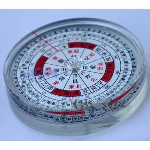 Elaborate Round Chinese Feng Shui Bagua Compass Auspicious Exorcism Amulet