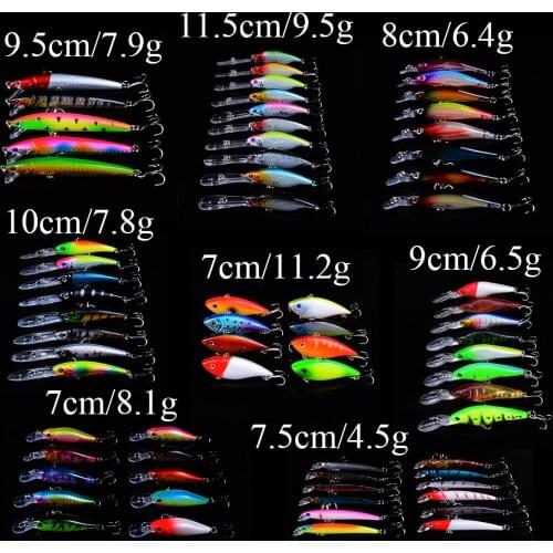 69pcs Lifelike pesca Mixed 8 Models Hard Baits of 65 Colors Popper Minnow Fishing Lure Wobblers Fishing Tackle