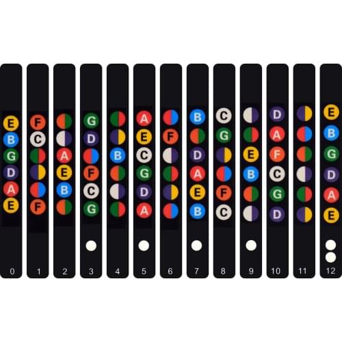 Guitar Fretboard Note Stickers Note Decals Beginner Learner Practicing Fingerboard Frets Map Sticker for All 6 Strings Electric