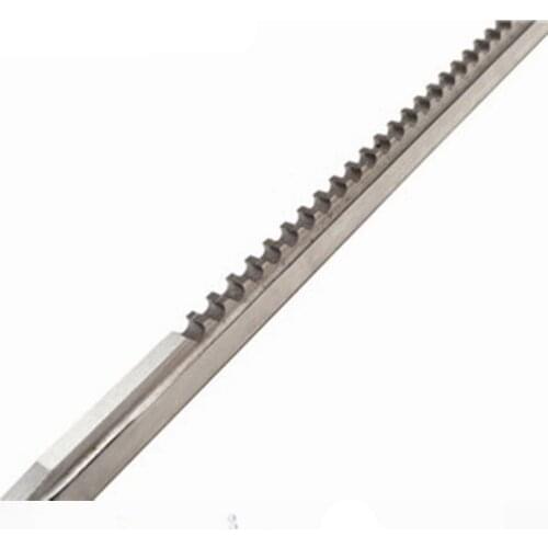 SANNO Accessories For Tools