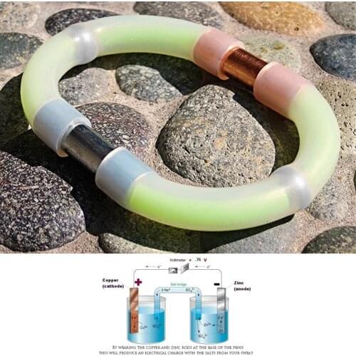 BEI AI SI Penis Rings