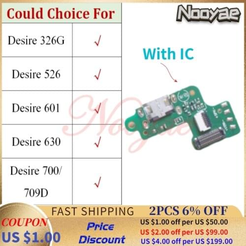Novaphopat Microphones For Phones HTC Desire 630 China