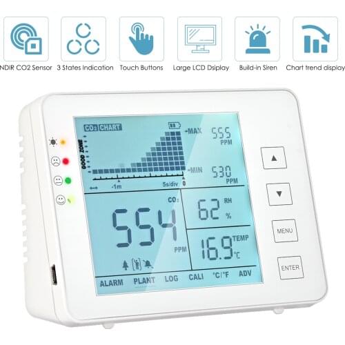 EU US Stock Accurate Testing CO2 Detector NDIR Sensor Large LCD Screen Indoor Measuring Tool Air Quality Monitor Multifunctional