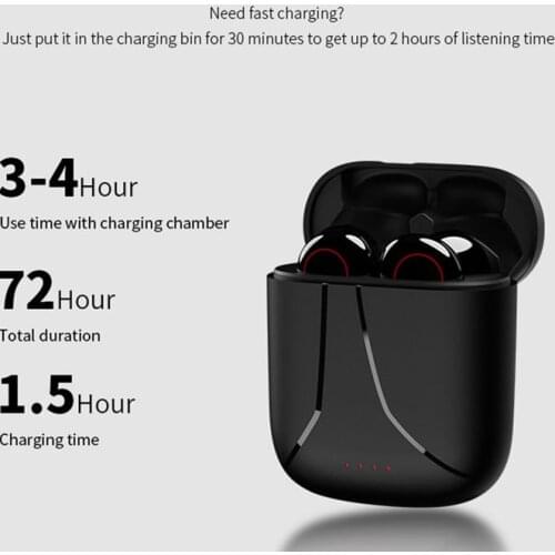 TWS Mini Bluetooth Earphones Wireless Comfortable IPX7 Waterproof Sports Earbuds Music Headphones For Xiaomi Huawei Iphone