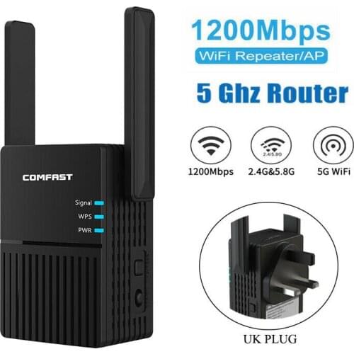 AKASO Network Hardware