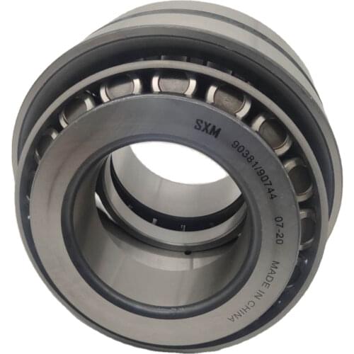 SXM/OEM Home And Garden Products