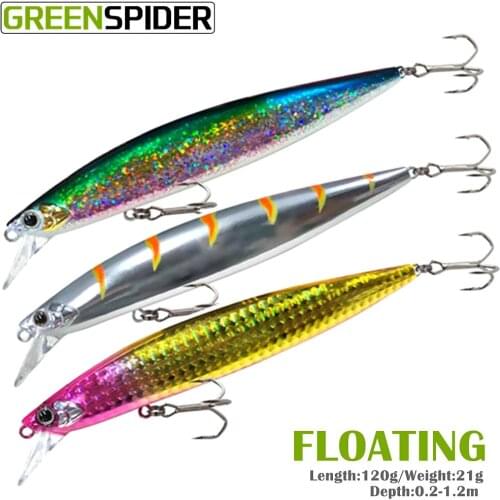 GREENSPIDER 2021 new 21g 12cm 2 Beads Weight Transfer Twitch Easy Long Casting Tiny Wobble Floating Minnow Fishing Lure