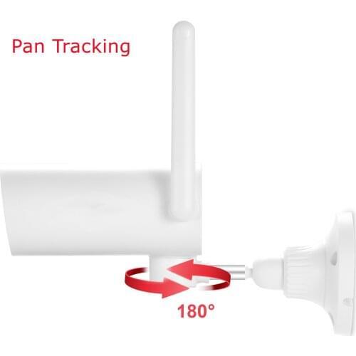 SECULINK Wireless CCTV Cameras