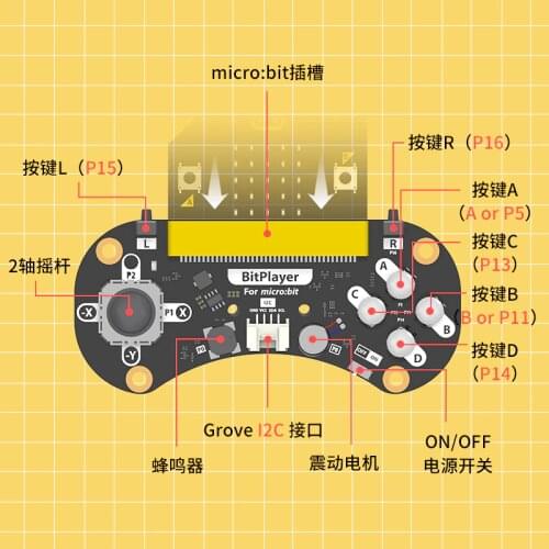 Microbit programmable key expansion board game pad wireless remote Kits