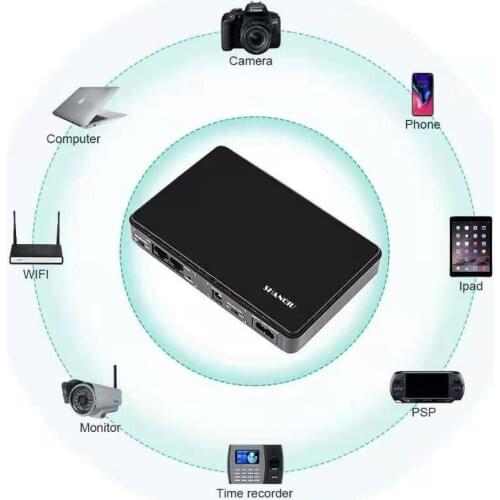 8800Mah Power Bank For IP Camera WIFI Router CCTV Camera