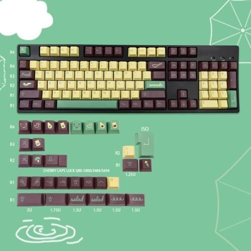 D7YC 135Keys / Set Cherry Profile Custom Original Avocado Keycaps PBT Dye Sublimation Keycaps for MX Cherry GK61 64 68 96 126