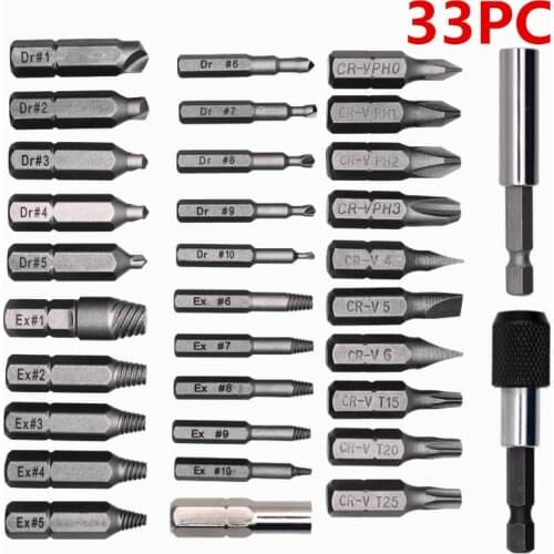 33pcs double-end broken wire take-out device tools Damaged Screw Extractor Set for Broken Screw HSS Broken Bolt Remover Kits