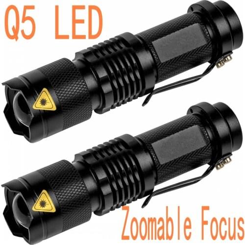 LED Flashlights KINBOON China