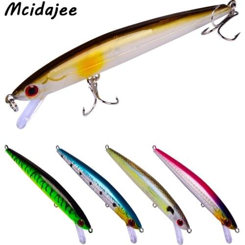 1PCS Minnow Fishing Lures Fishing Tackle 11.2cm/9.1g Balancer With 6# BKB Hooks Artificial Swimbait Pesca Wobbler Crankbait