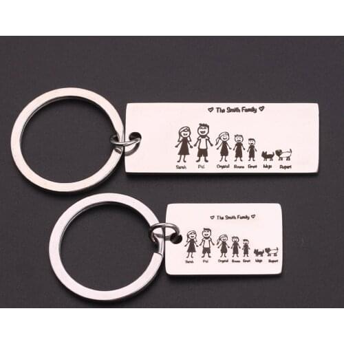 Fashion Family Keychain Engraved The Smith Family Personalized Family Member Name And Pet Name Household Key Ring Holder Tag