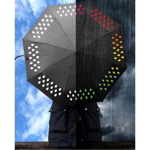 HEYHOME Umbrella