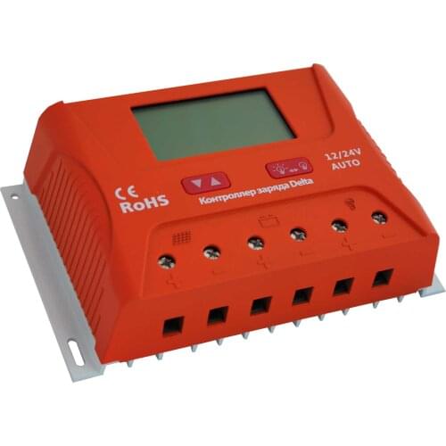 Delta Solar Home And Garden Products