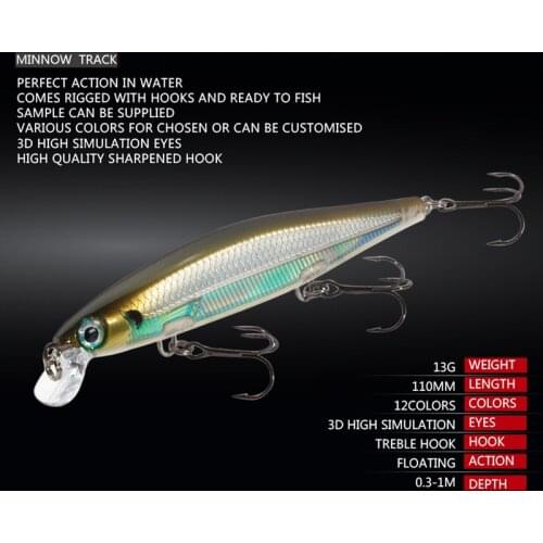 Long Shot Fishing Lures 11cm 13g Floating Minnow 3D Eyes Laser Artificial Hard Bait Pesca Wobblers Crankbaits Carp Bass Tackle