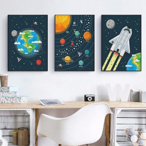 5D DIY Diamond Painting Cross Stitch Kit Mosaic Diamond Embroidery Spaceship Rocket Home Decoration Christmas decoration