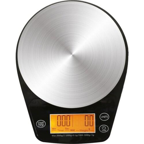 WOLLTOLL Measuring Containers And Scales For Kitchens