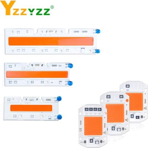 LED Plant Lamps YzzYzz China