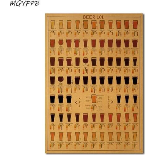 Al beer Recipe chart Kraft Paper Poster Home Decoration Picture Wall Sticker Gift Picture 50.5x35cm