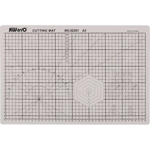 Fromthenon Cutting Mats