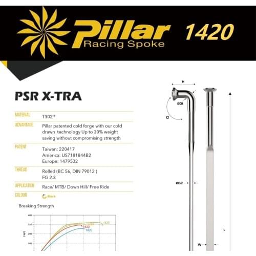 Lightweight Pillar PSR Aero X-TRA 1420 Straight Pull Gauge 14G 2.0mm Super Light 4.3g Per Piece Same As Sapim Cx Ray Standard