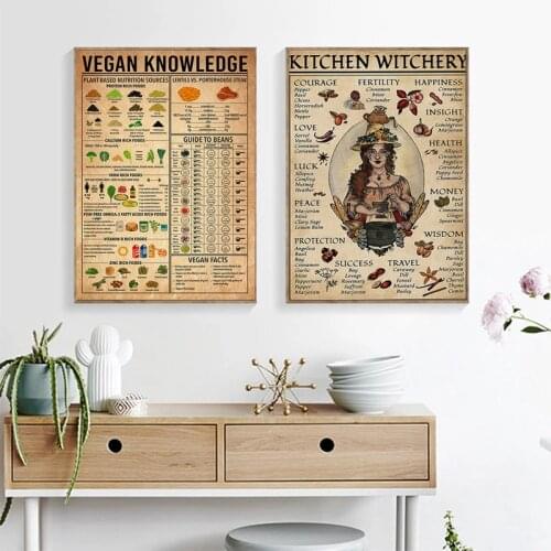 Kitchen Witchery Funny Witches Magic Knowledge Art Canvas Painting Posters and Prints Wall Pictures Gifts Home Decor Bar Cuadros